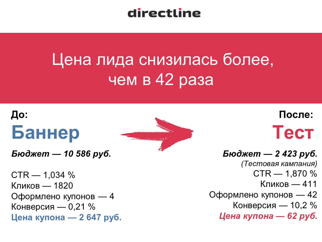 8 - сравнение результатов.jpg 8 - сравнение результатов.jpg